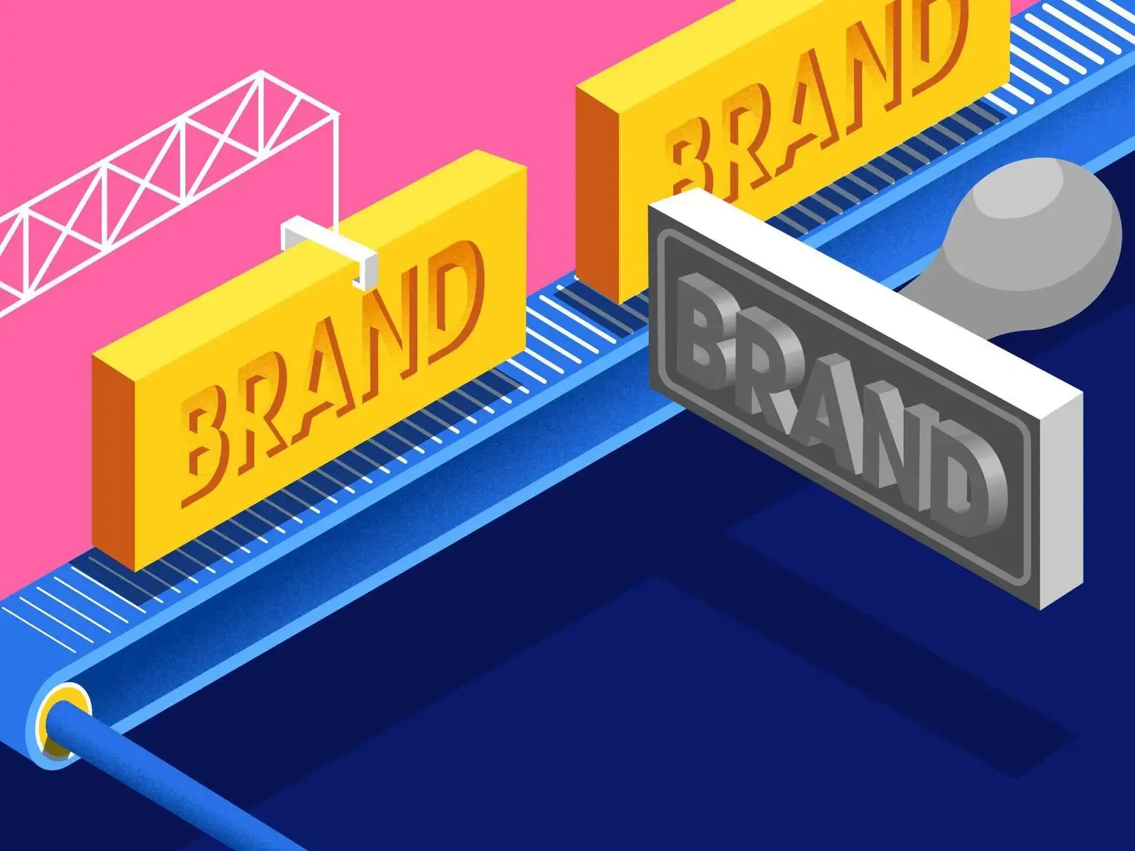 Historia y propósito del Branding