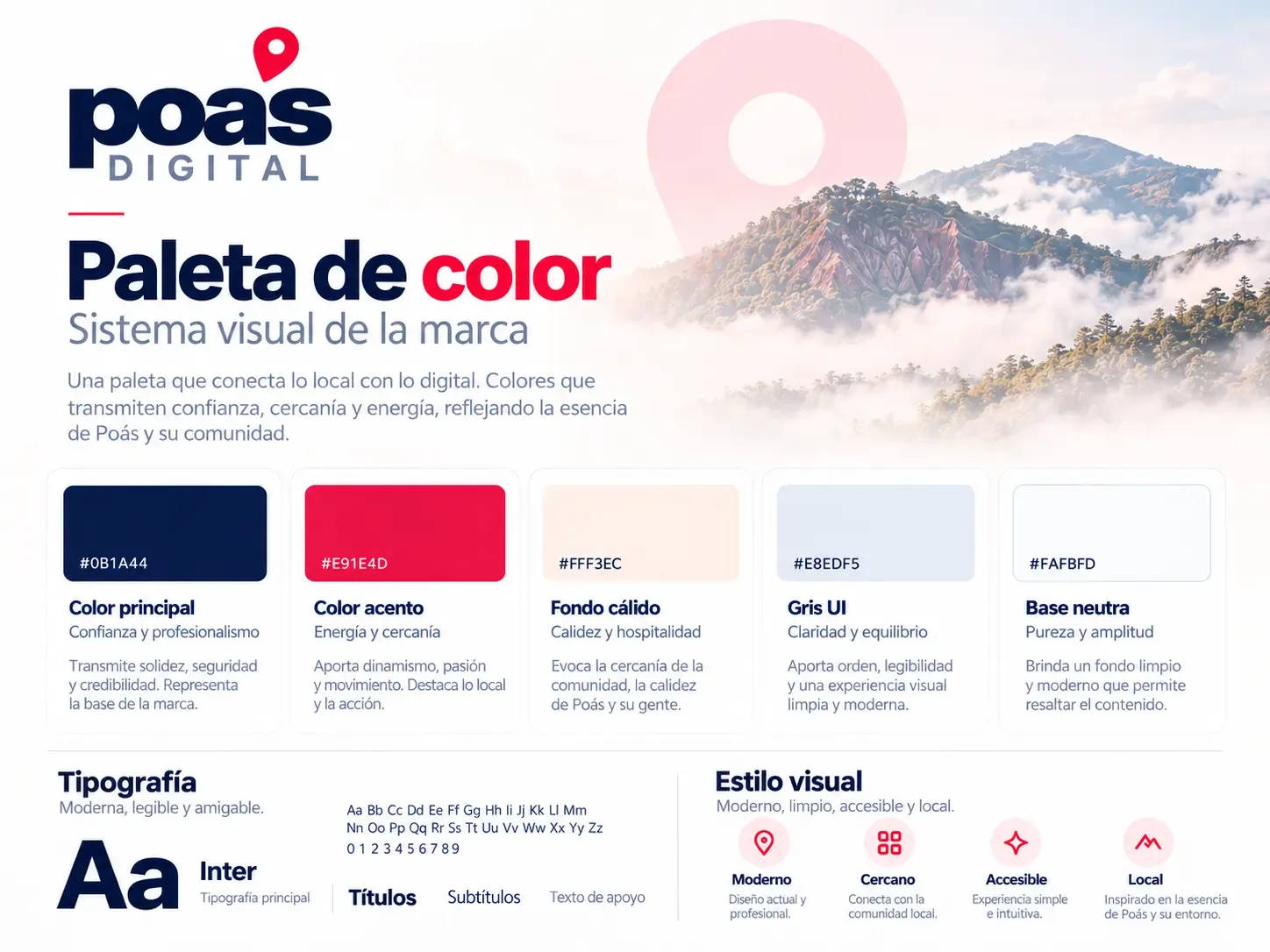 Sistema visual del proyecto de directorio comercial Poás Digital